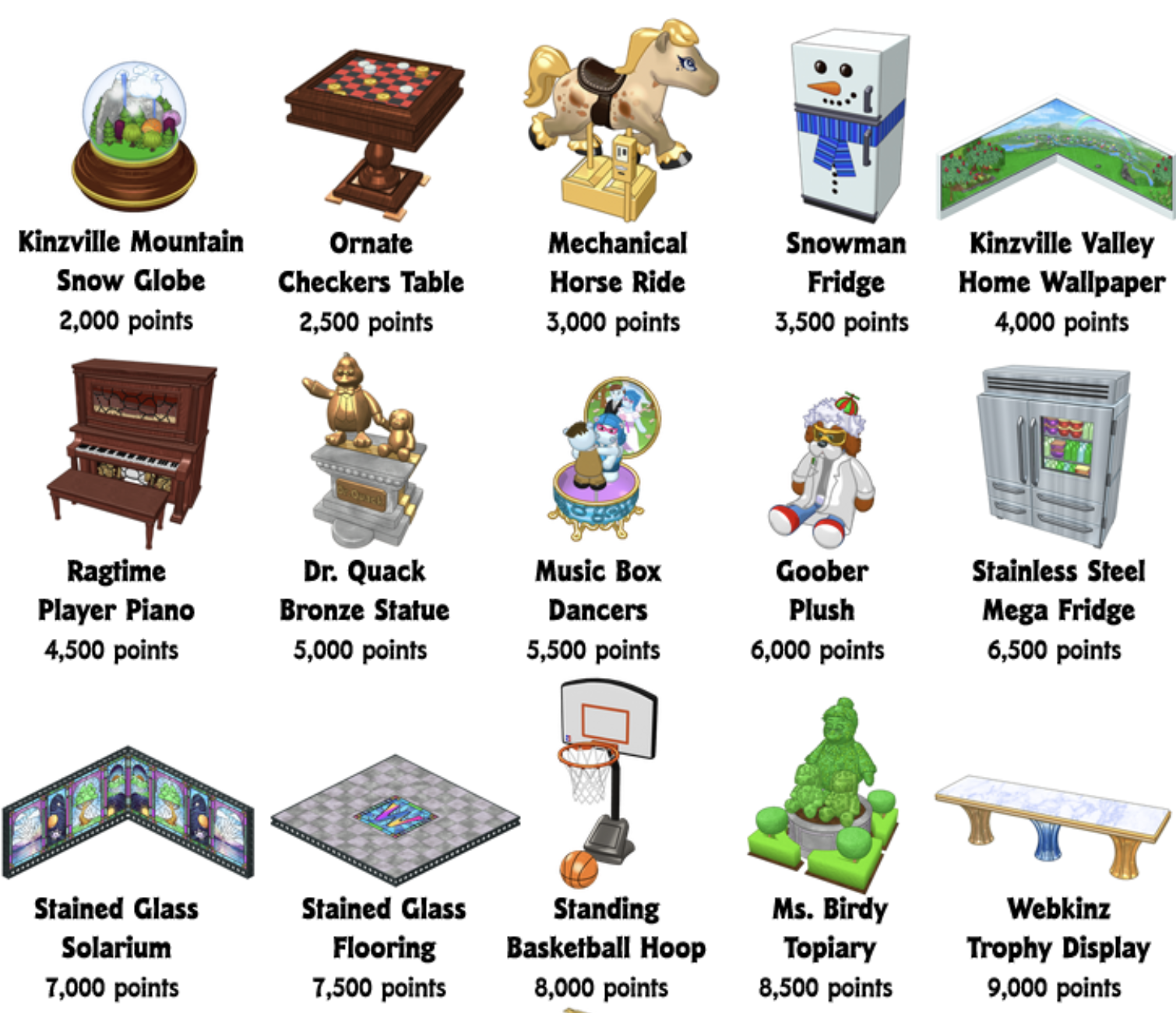 Pippa's Webkinz Blog How To Increase Your Webkinz Family Score