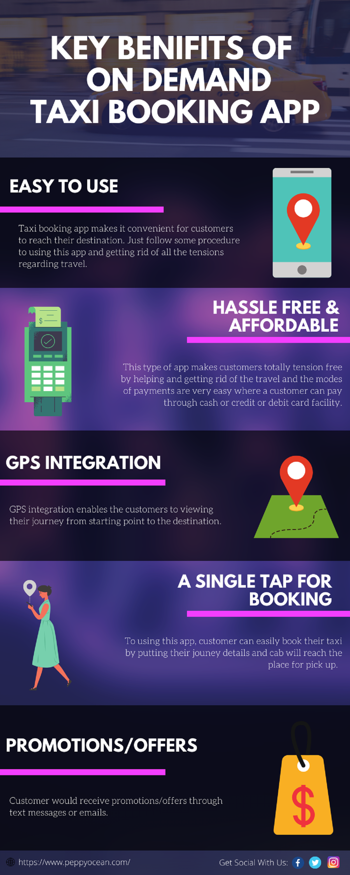 Key Benifits of On Demand Taxi App Development #Infographic