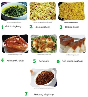 Teknologi pangan membuat makanan awet dan tahan lama www.simplenews.me