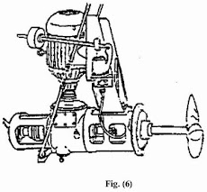Impellers or Mixers used in Paints Industry