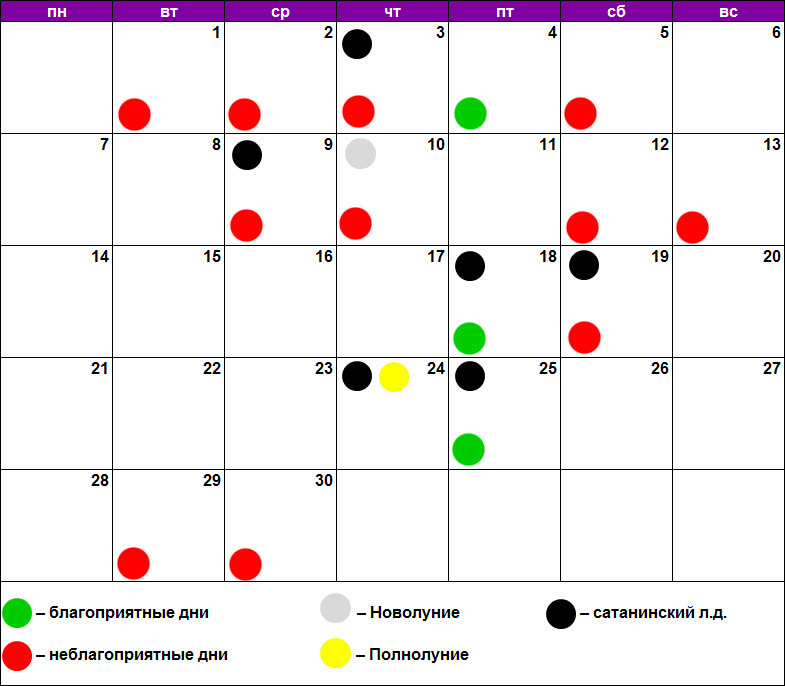 Подстригаться по лунному календарю в марте 2024. Маникюр по лунному календарю. Педикюр по лунному календарю. Календарь маникюр. Окрашивание волос по лунному календарю в сентябре 2021.