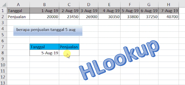 Rumus Excel HLookup apa dan bagaimana