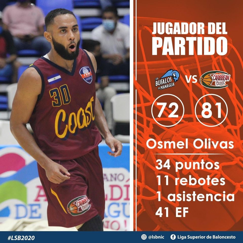 Osmel Oliva nuevamente el MVP en el triunfo del Costa Caribe