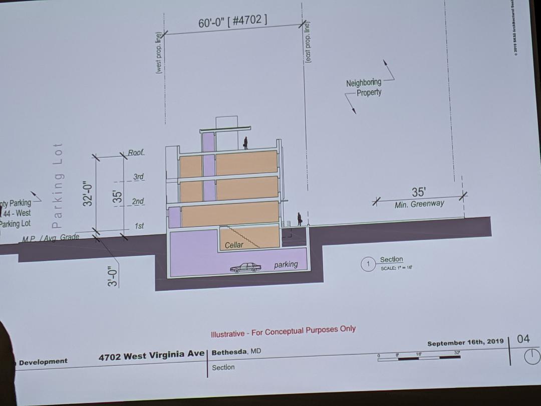 Robert Dyer @ Bethesda Row: 4702 West Virginia Avenue project converted ...