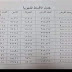 تعليمات المصرف العقاري لشراء دار للمواطنين بقروض 100 مليون بدون فوائد - ورابط التقديم تعليمات المصرف العقاري لشراء دار للمواطنين بقروض 100 مليون بدون فوائد - ورابط التقديم