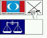 Parti Keadilan Rakyat Malaysia