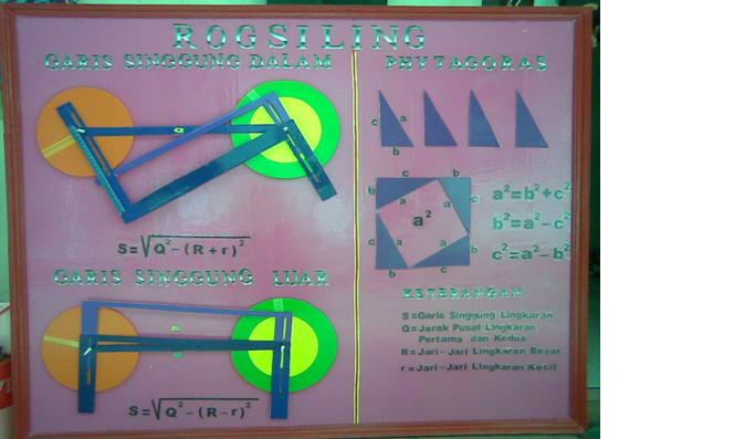 Catalog Alat Peraga Matematika Matematika Ums Daftar Contoh Alat Peraga Matematika Sd Smp Sma Garis Singgung Lingkaran Alat Peraga Matematika Smp