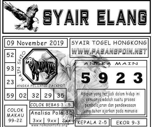 Syair Lengkap Hongkong 09 November 2019