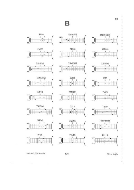 Dicionário de acordes - Mário Serghio