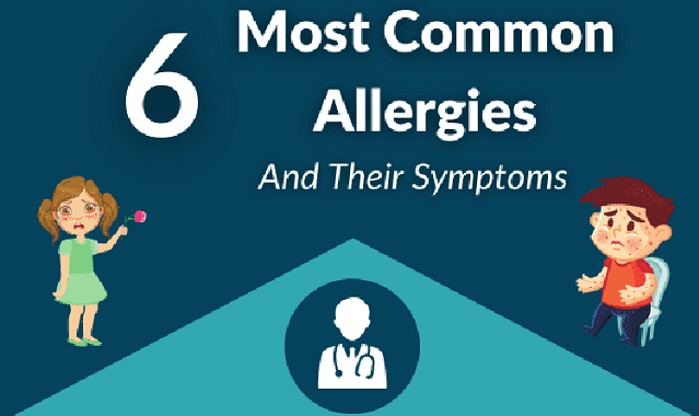 Allergies, their types, and symptoms Allergies, their types, and symptoms