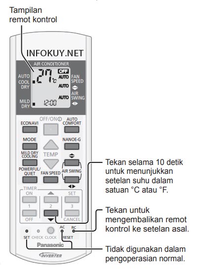 Arti Lambang Pada Remote Ac Panasonic Terlengkap Infokuy