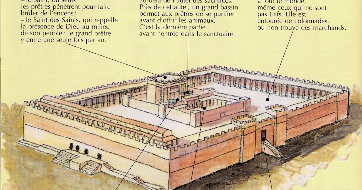 Mediadoc21 Ressources pédagogiques
