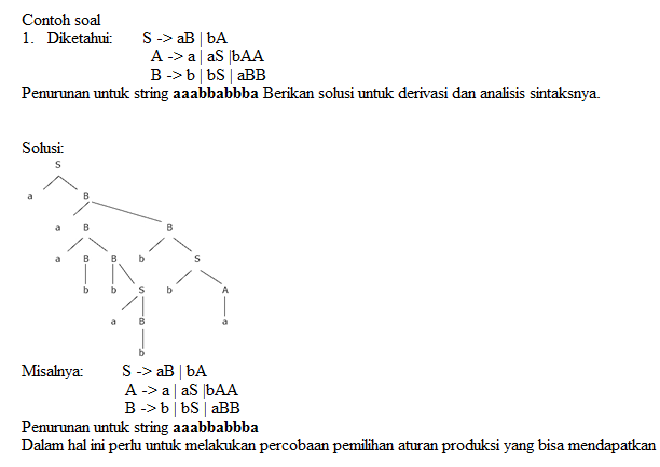 Metode Parsing Teknik Kompilasi