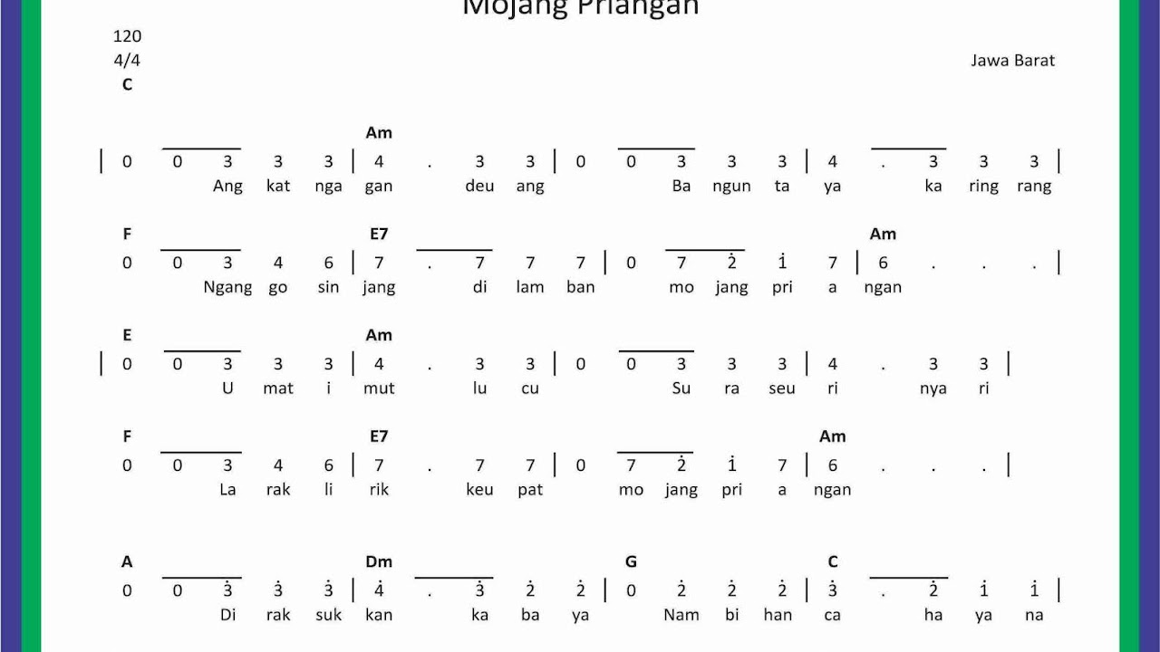 Notasi Lagu Mojang Priangan Notasi Lagu Mojang Priangan