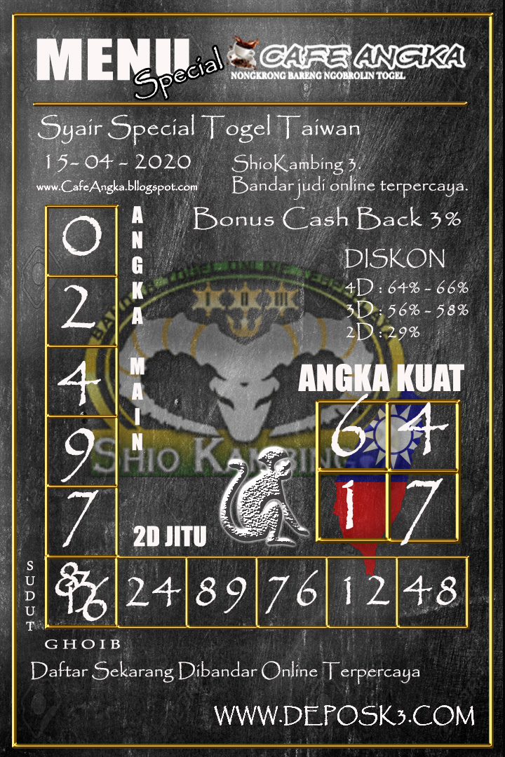 Menu Special Syair Togel Taiwan CAFE ANGKA