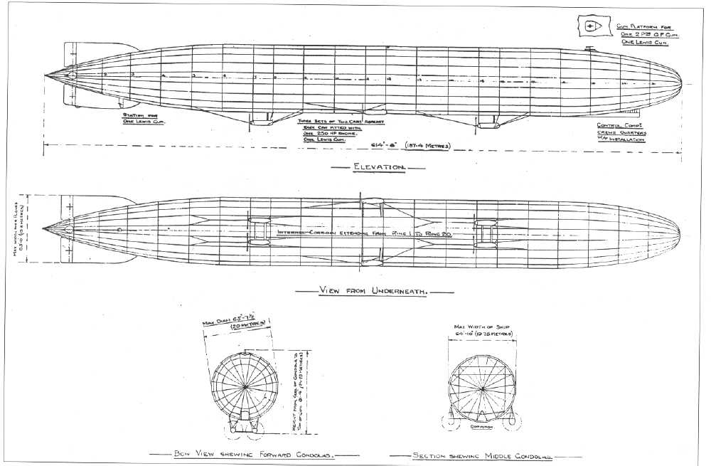 Miniature Zeppelin Project