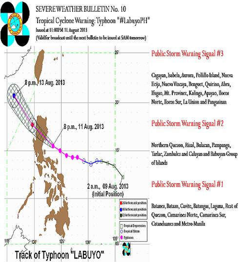Labuyo typhoon track Labuyo_typhoon_track