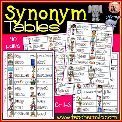 Nyla's Crafty Teaching: Synonyms List