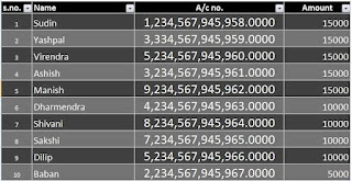 Relational Model Types of DBMS Model