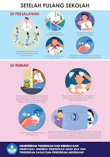 Poster PTM Pandemi Pulang Sekolah
