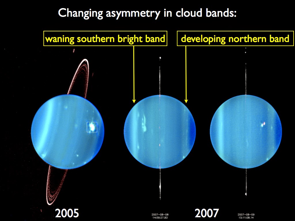 Suburban spaceman Keck II telescope Vast Stormy weather on Uranus