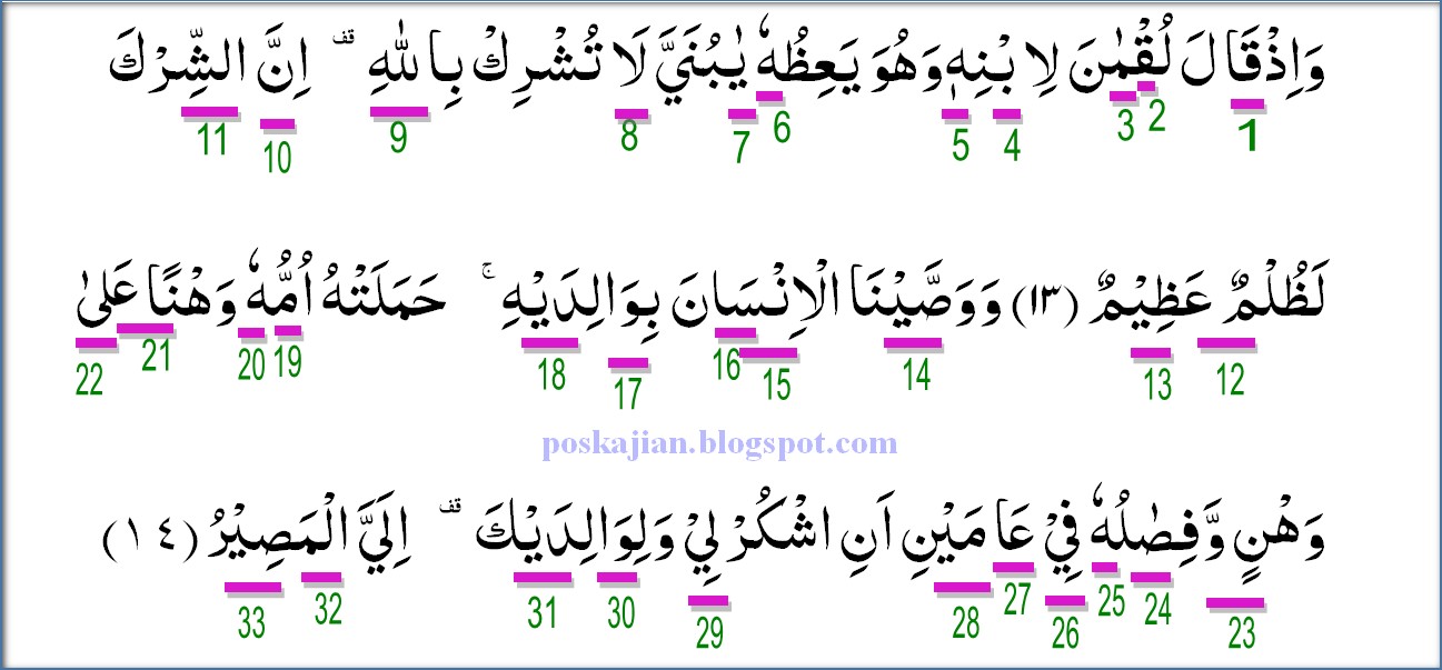 Hukum Tajwid Al Quran Surat Luqman Ayat 13 14 Lengkap Latin Penjelasan Dan Artinya