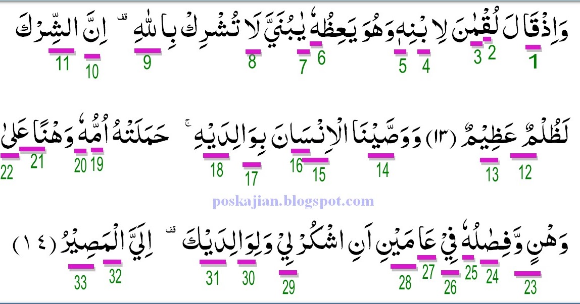 Hukum Tajwid Surat Luqman Ayat 13 14 Lengkap Latin Penjelasan Dan Artinya