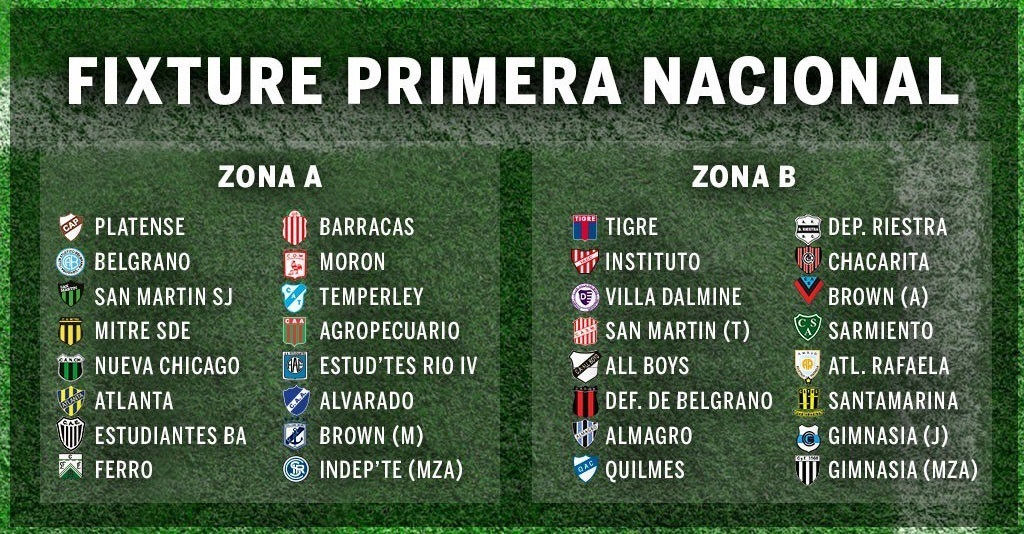 Futebolistas & Futeboleires Segunda Divisão 1920 na Argentina tem