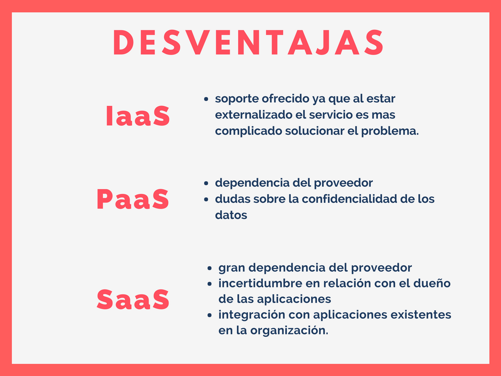 Portal 3.0 IaaS, PaaS, SaaS Portal 3.0 IaaS, PaaS, SaaS