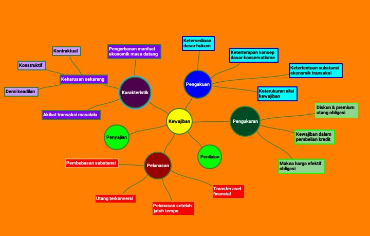 Politmain карта август