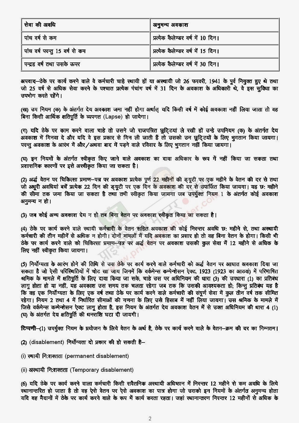 वित्तीय हस्तपुस्तिका सहायक नियम, अध्याय 16, अंशकालिक न्यायिक