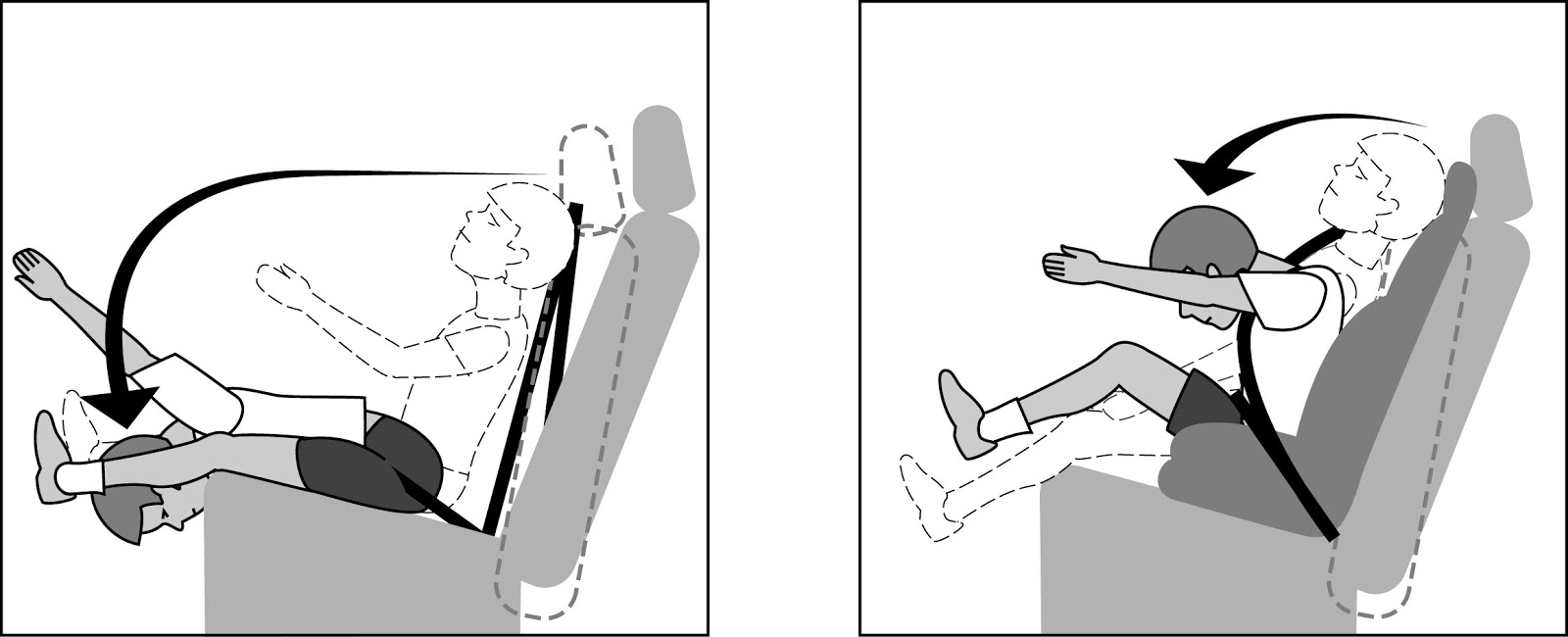 Explorations of Automotive Design Why Should We Wear Seat Belts?