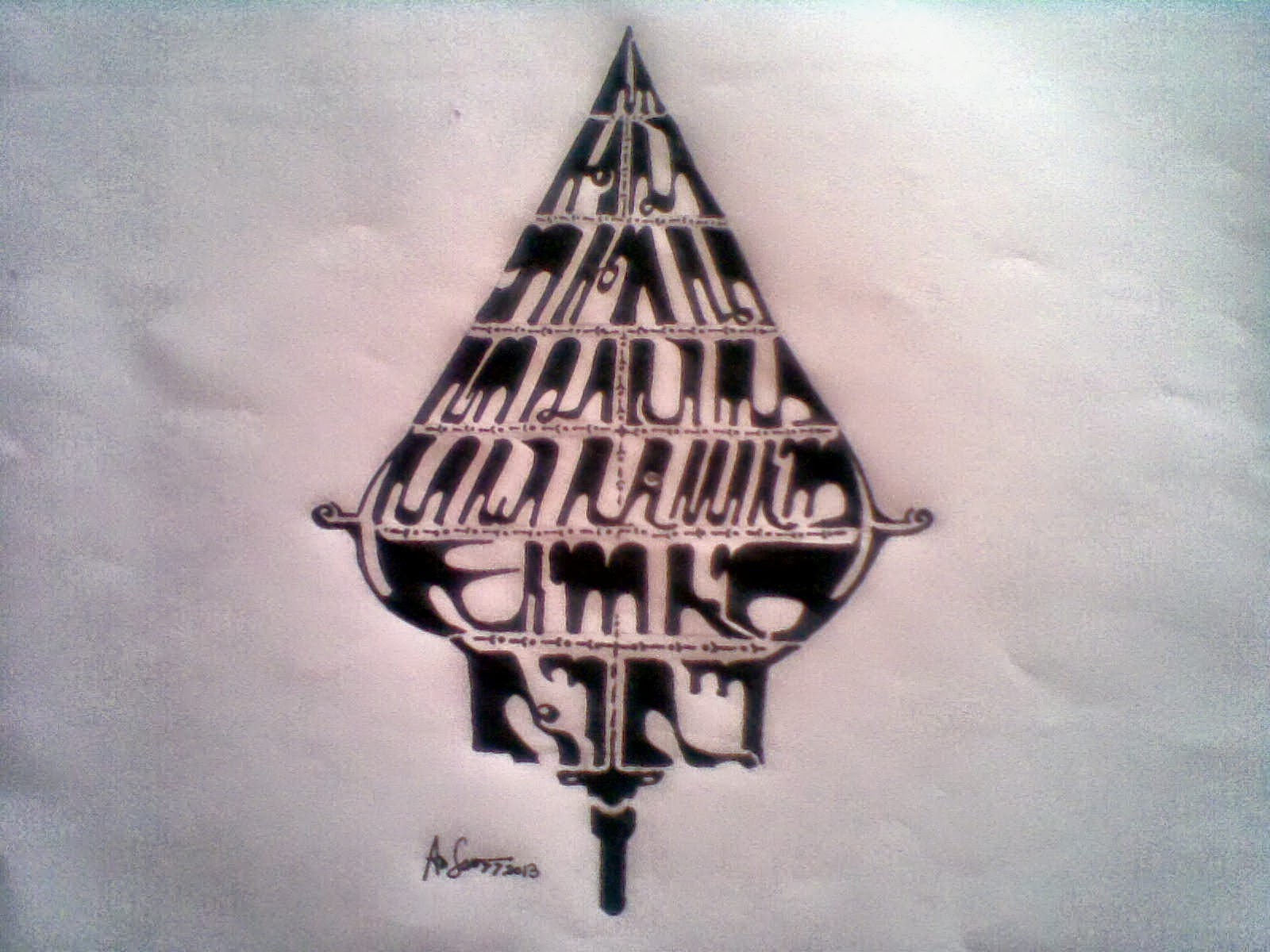 Gambar Baligrafi Om Awignam Astu Gambar Kaligrafi Aksara Bali di