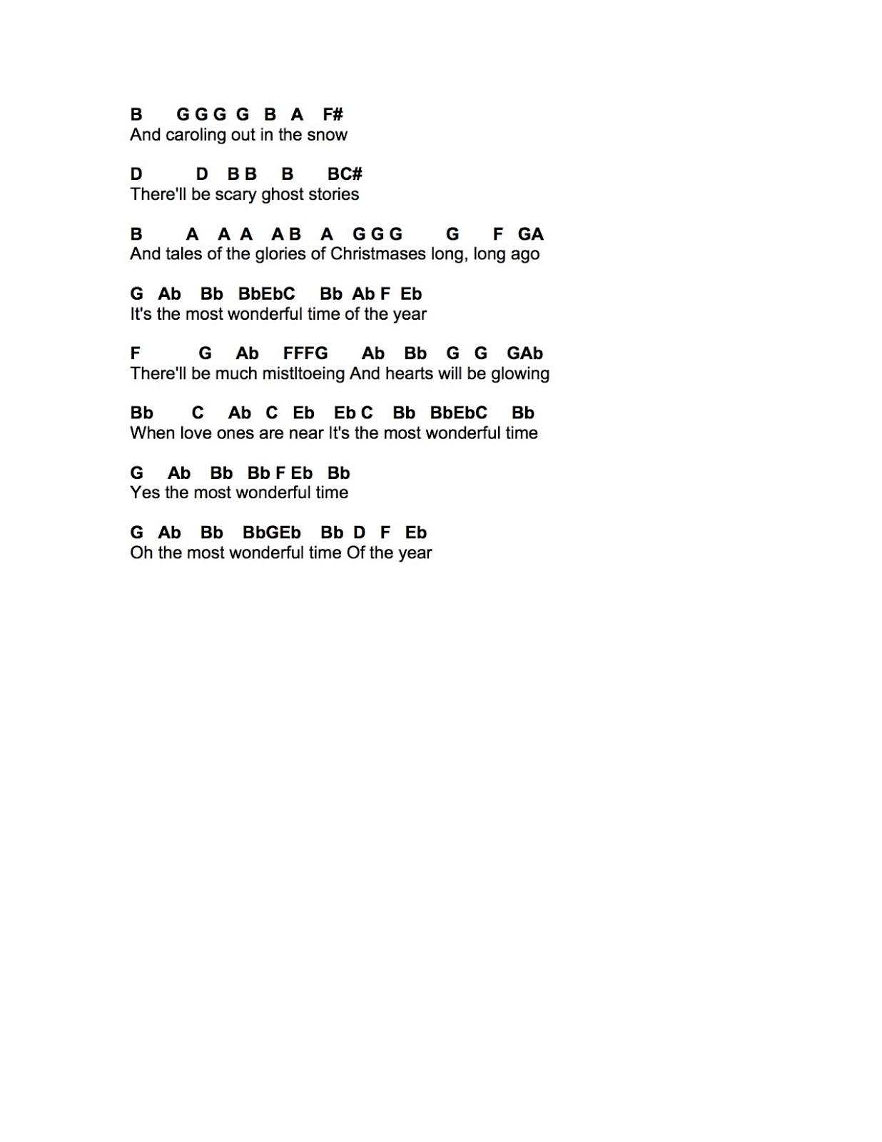 Flute Sheet Music It's the Most Wonderful Time of the Year Flute Sheet Music It's the Most Wonderful Time of the Year