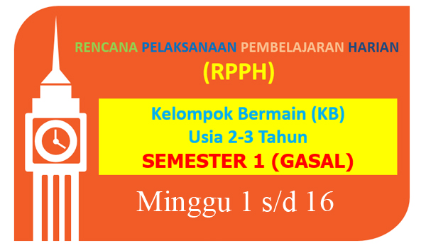 Download Rpph Kb Semester 1 Umur 2 3 Tahun Lengkap Minggu 1 16 Membangun Inspirasi