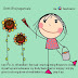 Rejuvenate Yourself