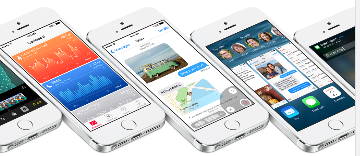 Apple iOS 8 Firmware Images