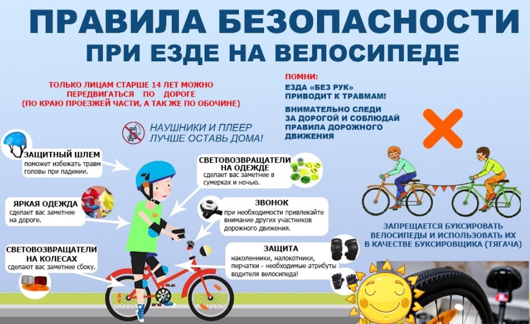 Обязанности водителя велосипеда мопеда формирование качеств безопасного водителя
