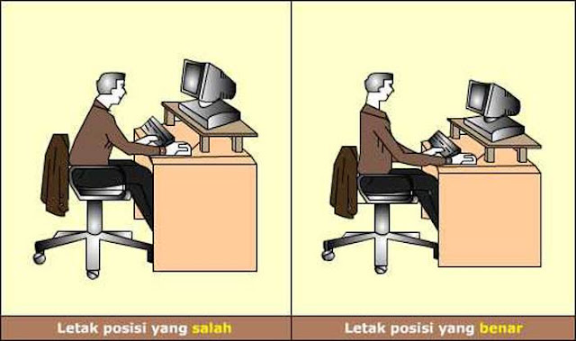 Posisi Duduk Menggunakan Komputer Posisi Duduk Menggunakan Komputer