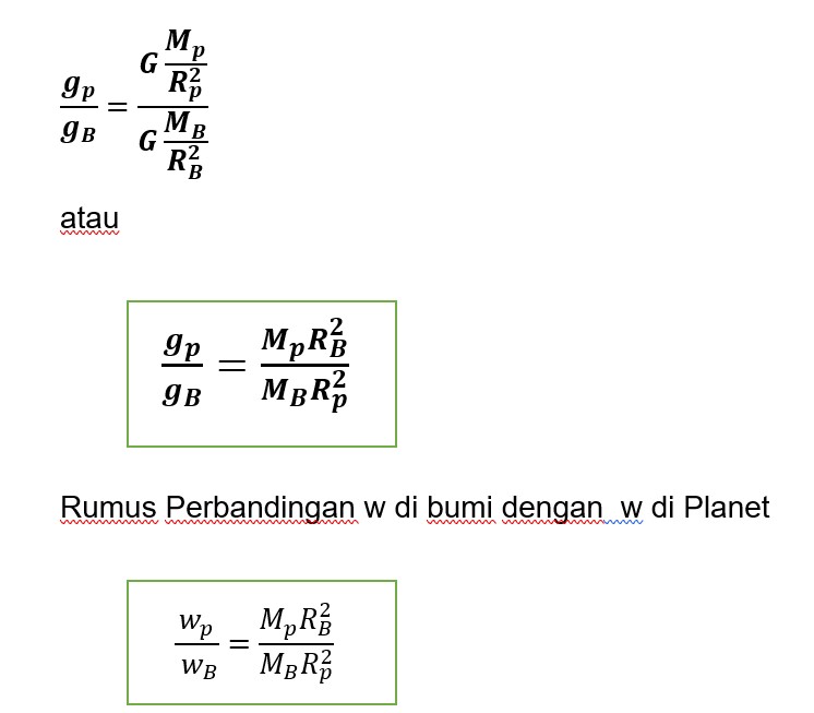 Hukum Gravitasi Newton Pengertian Rumus Dan Contoh Soal Penyelesaian Jessipermata Media Belajar