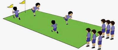 Bentuk Bentuk Latihan Kebugaran Jasmani Lengkap