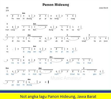 10 Lagu Daerah Sunda Paling Populer Lengkap Dengan Not Angkanya Bubuy Bulan Salah Satunya Aneka Budaya
