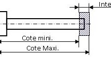 Cours Cotation fonctionnelle