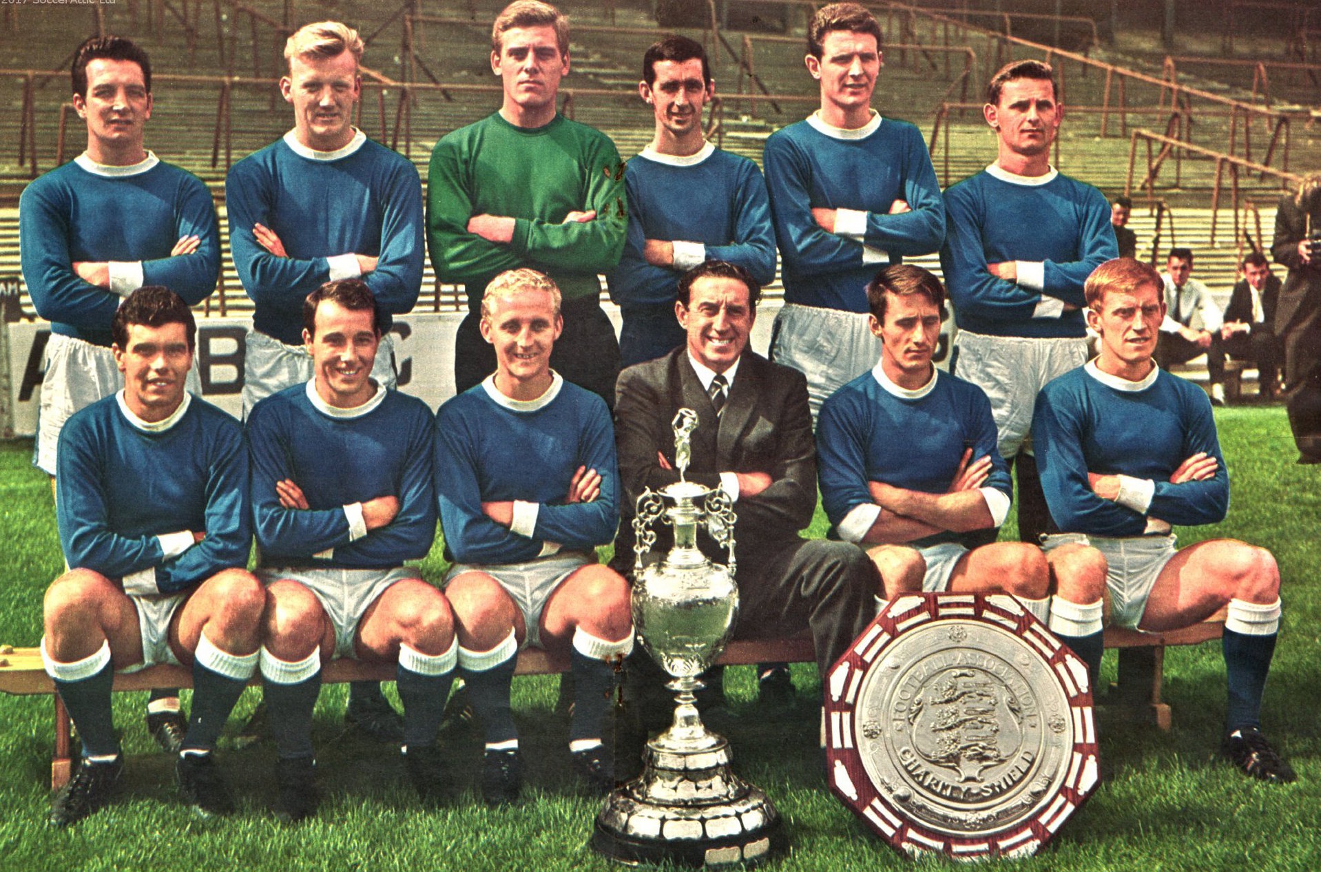 Soccer, football or whatever Everton Greatest AllTime Team