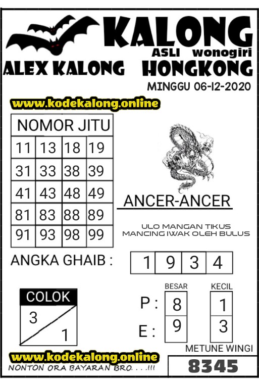 Syair Hongkong Malam Ini Minggu 06122020 Syair SGP