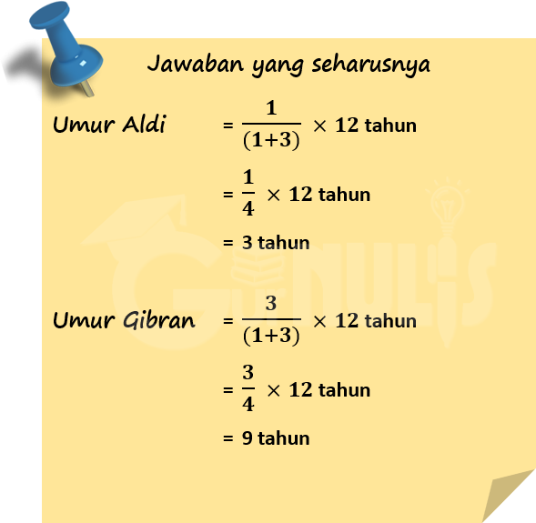 Mencari Perbandingan Umur - Galeri Pelajaran