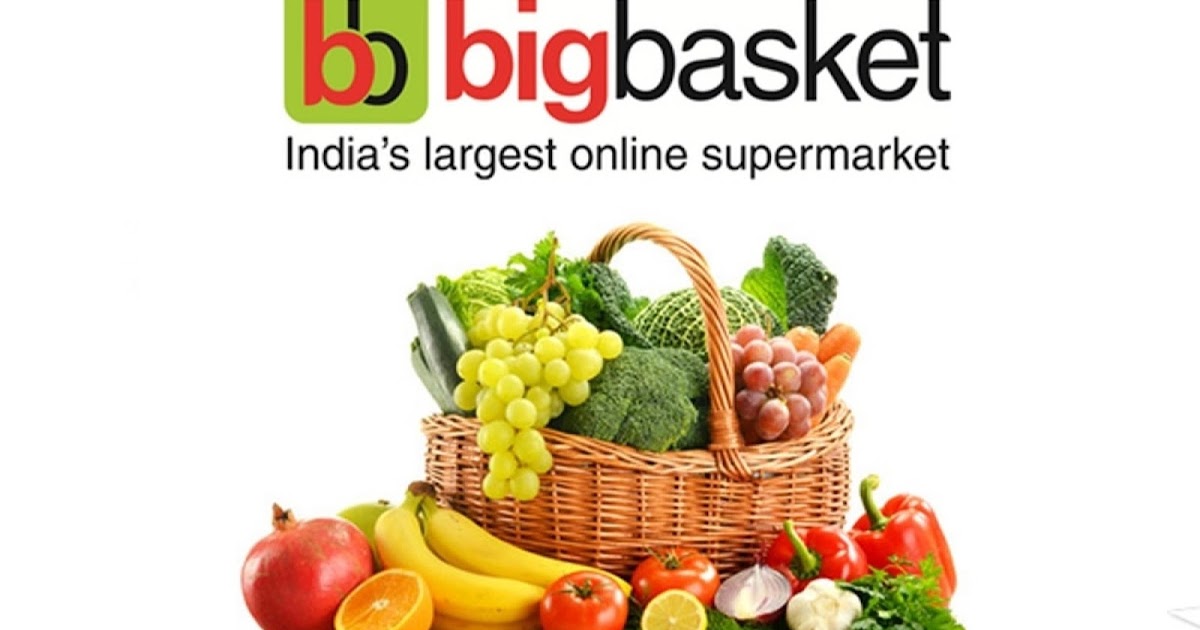 SWOT ANALYSIS ON BIG BASKET