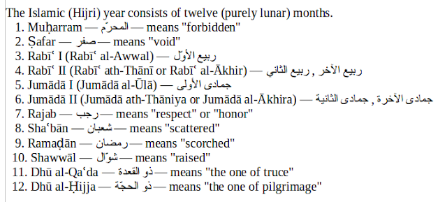 arabic-calender-monthname.png