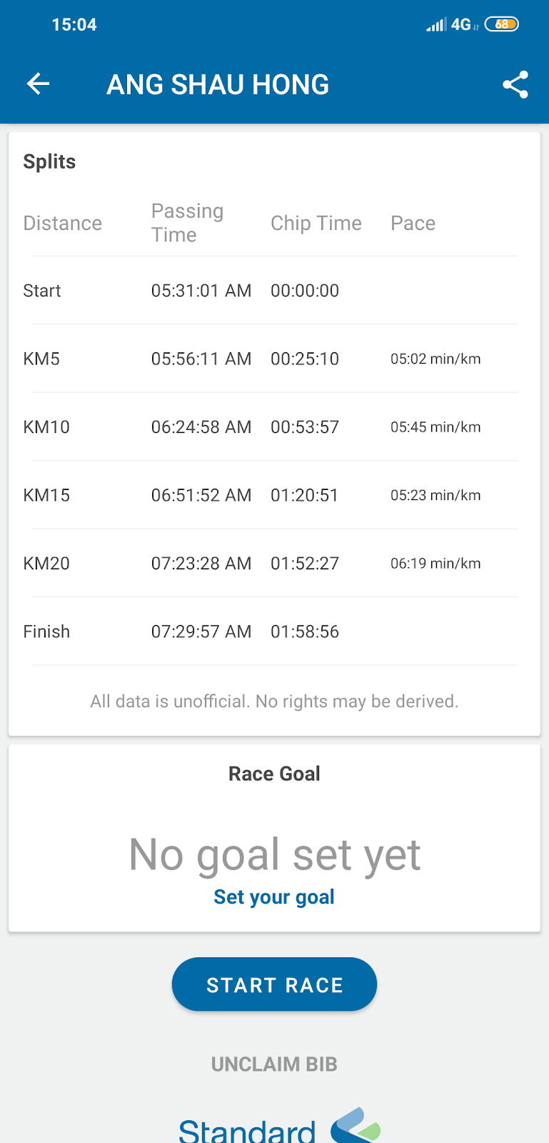 Standard Chartered KL Marathon 2019