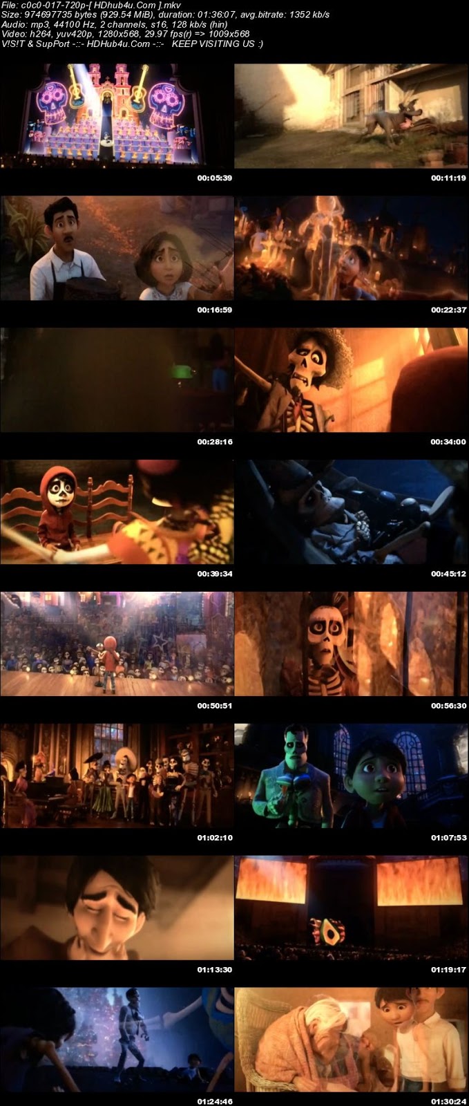 Coco 2017 Hindi Dubbed 720p HDTS 900mb Download